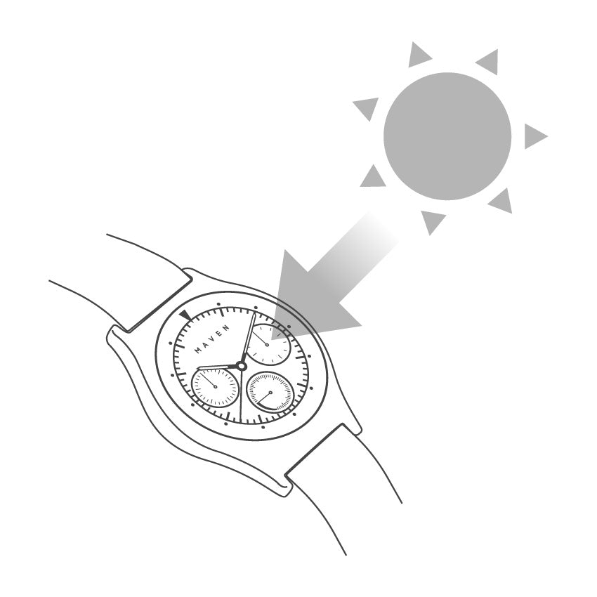 Outdoors (Direct sunlight on a clear day)